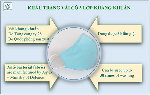 Khẩu trang vải 3 lớp kháng khuẩn